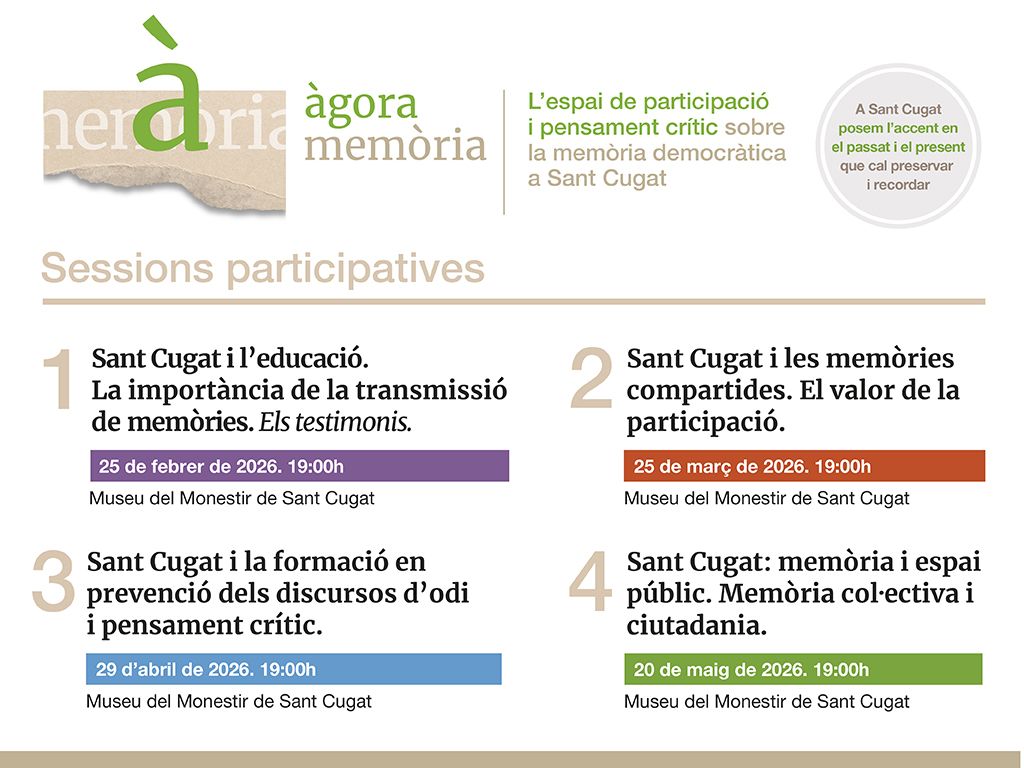 àgora memòria horitzontal